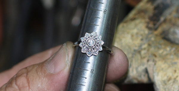 How a Ring is Sized